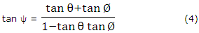 1204_Radius Vector, Tangent Angle3.png
